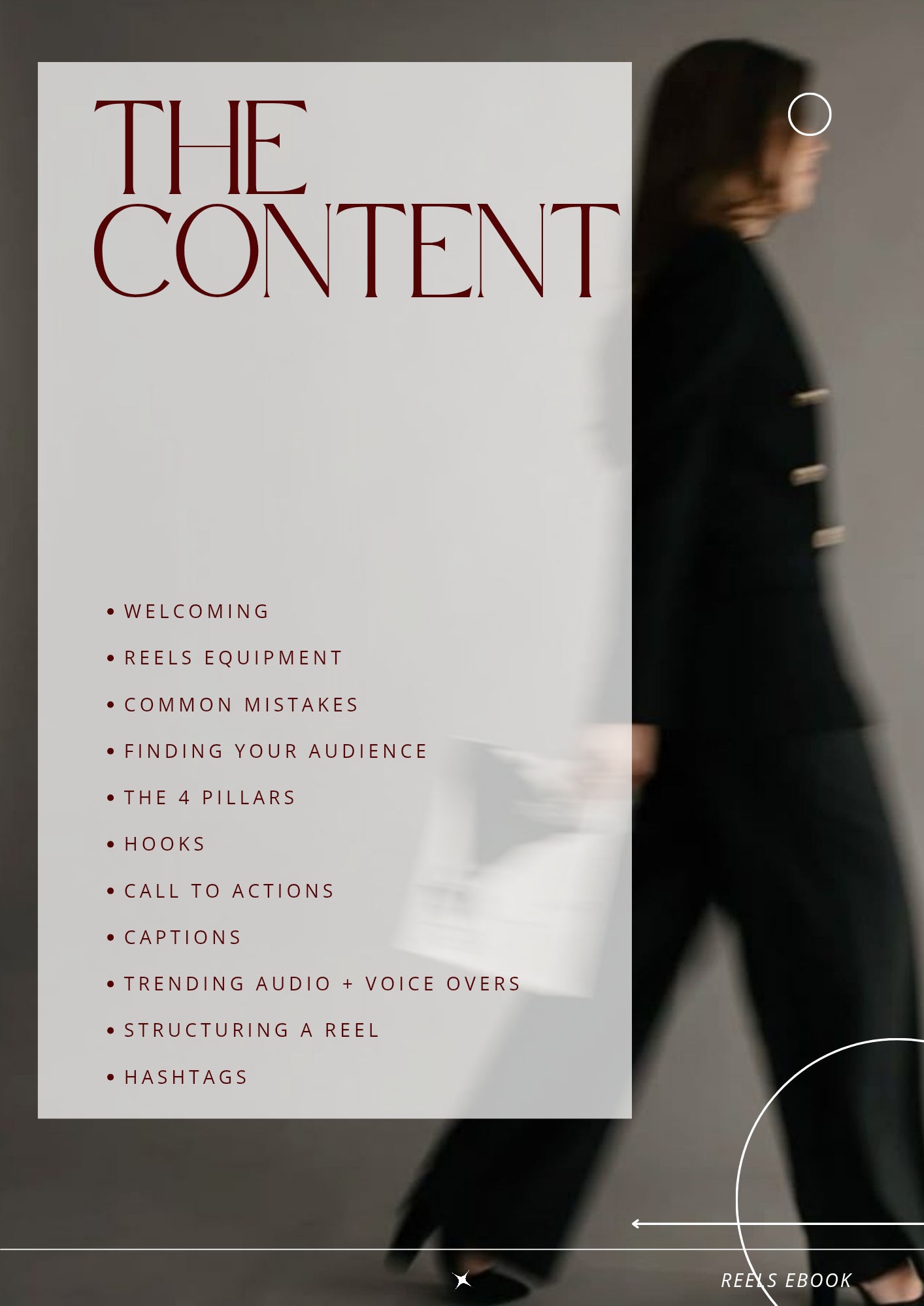 Ultimate Reels Guide content list