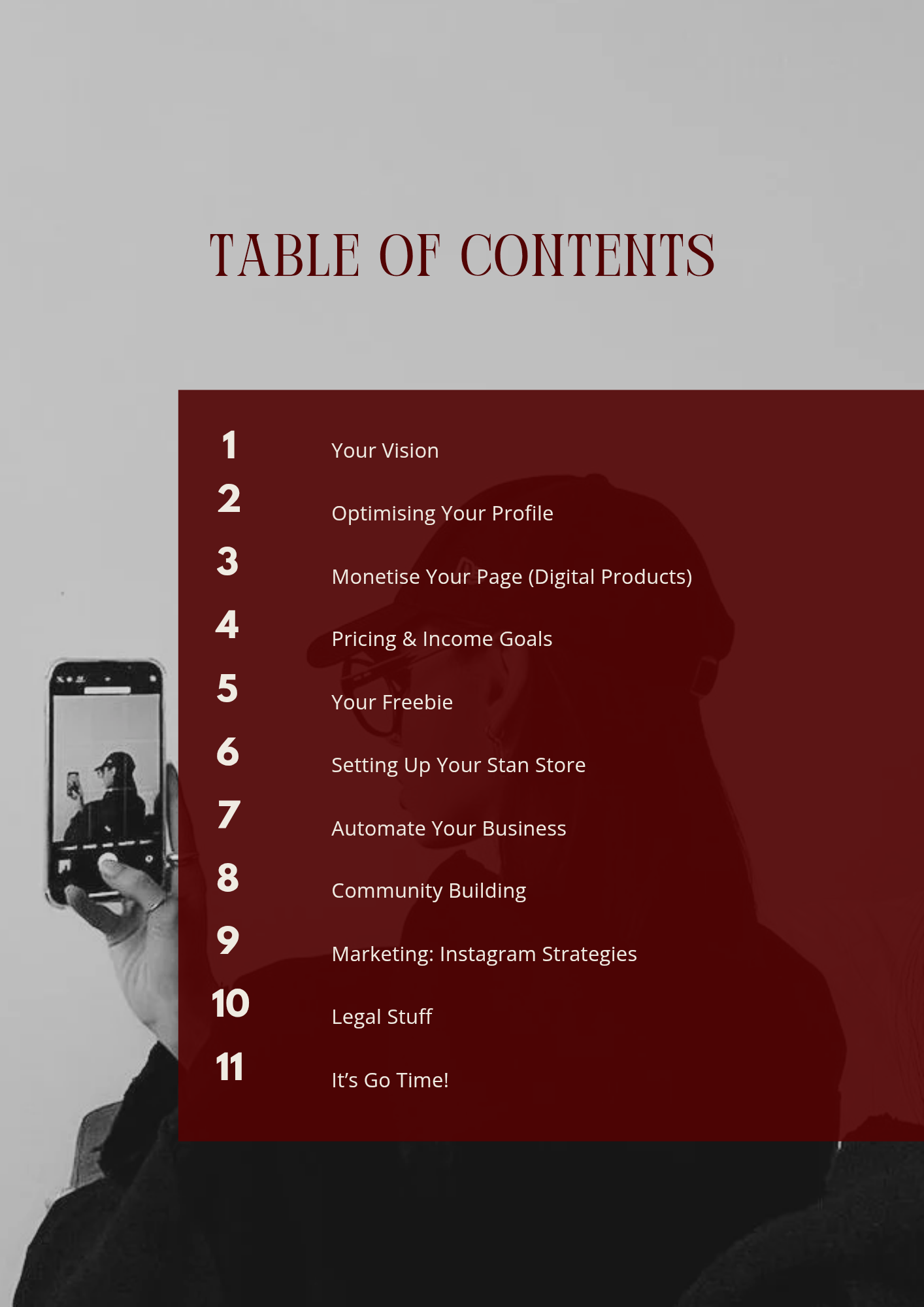 Digital Marketing Playbook table of contents